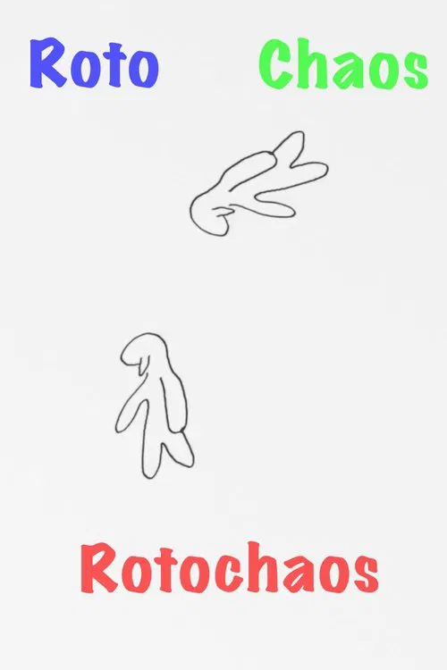 Rotochaos poster