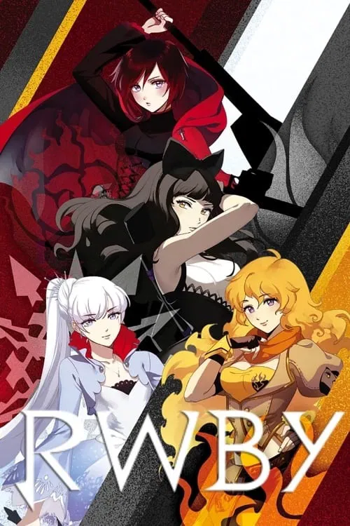 RWBY poster