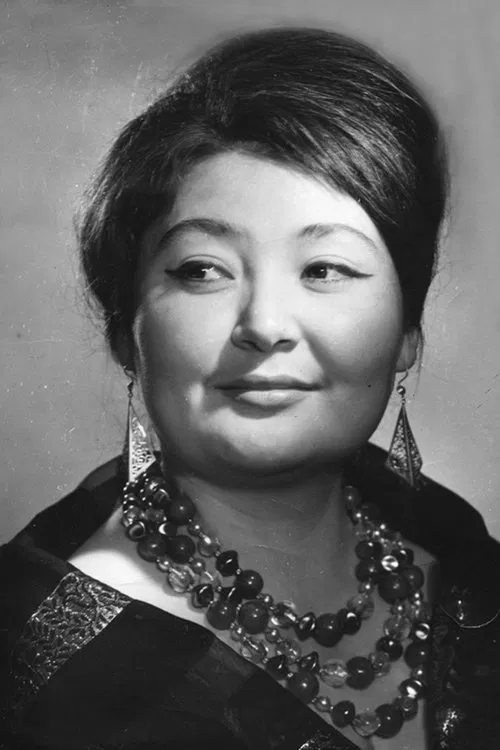 Lola Abdulkarimova profile