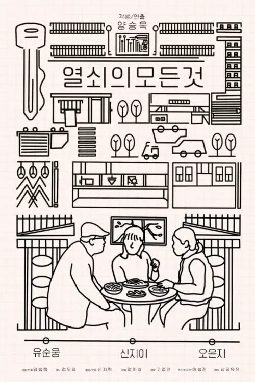 Everything of Key poster