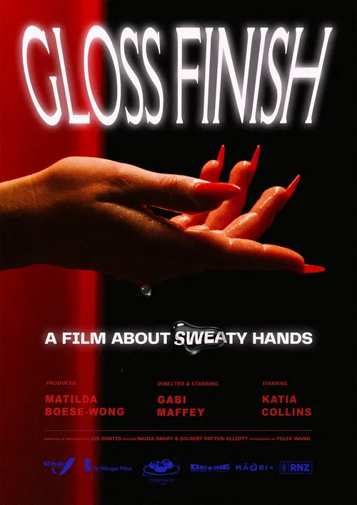 Gloss Finish poster