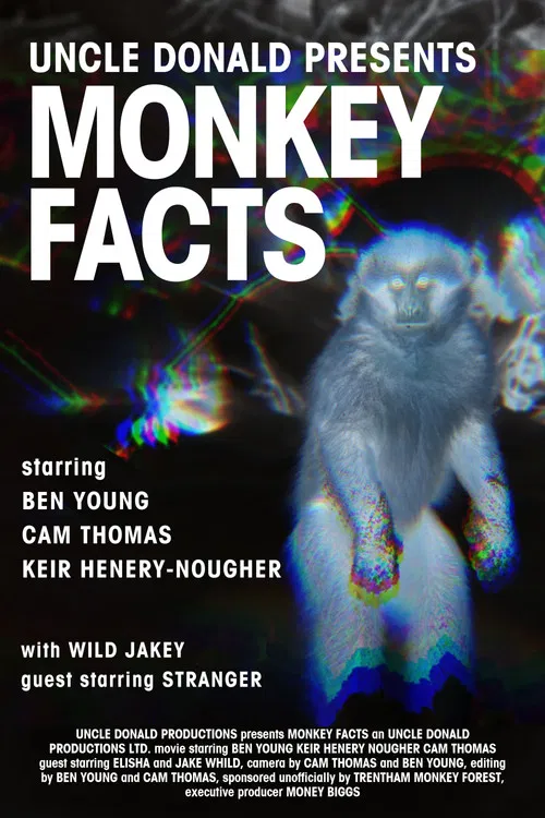 monkey facts. poster