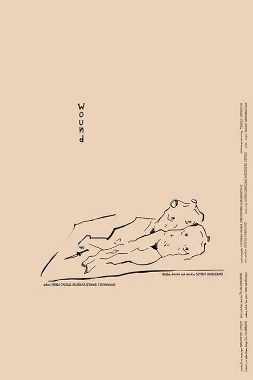 Wound poster