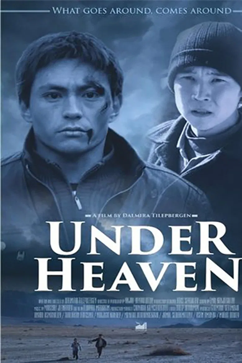 Under Heaven poster background