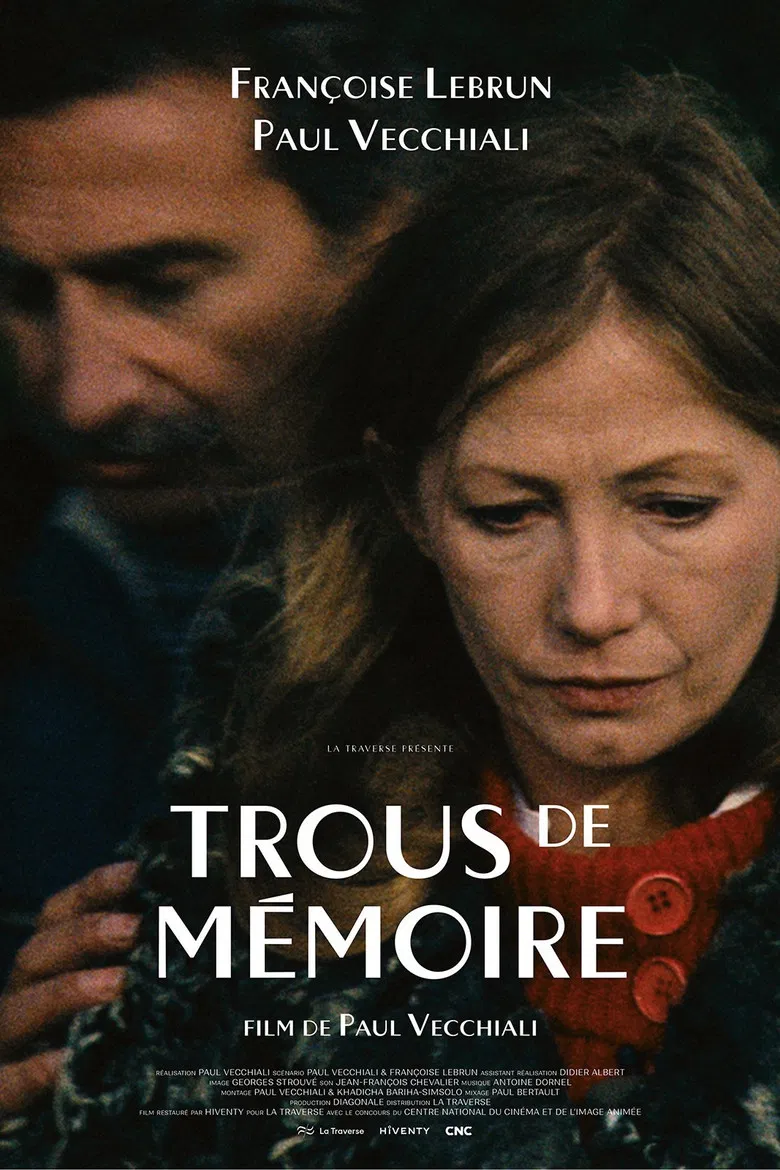 Trous de mémoire poster background