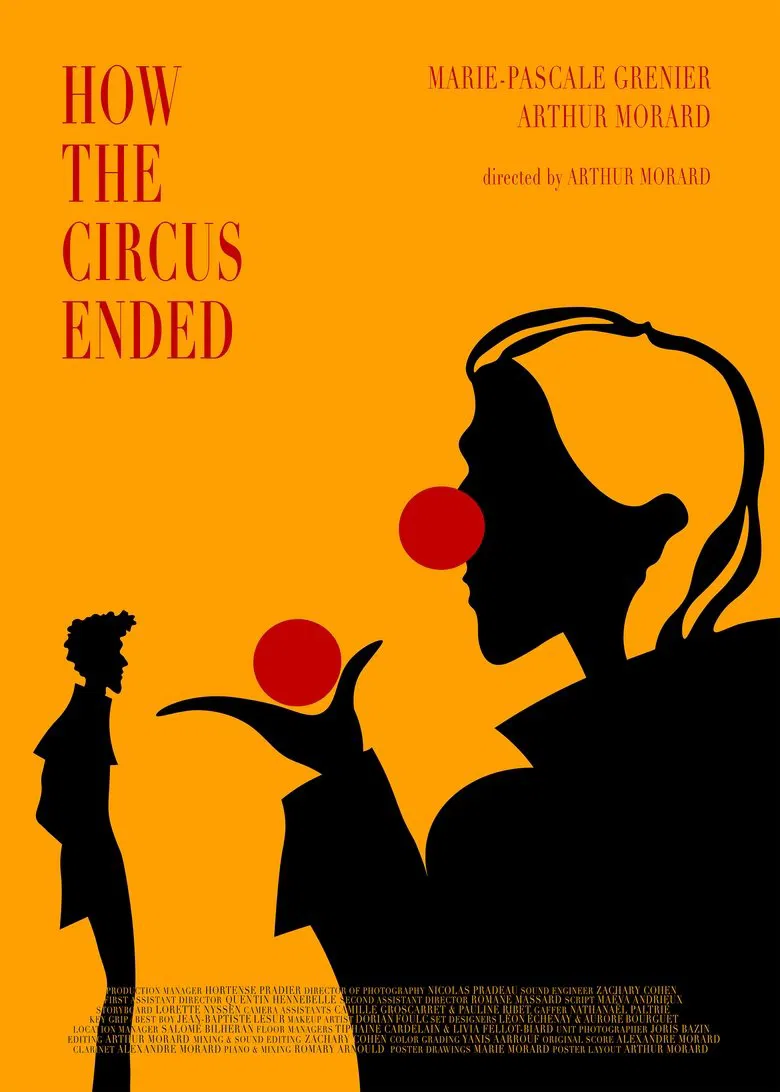 Clown ou La Fin du Cirque poster background