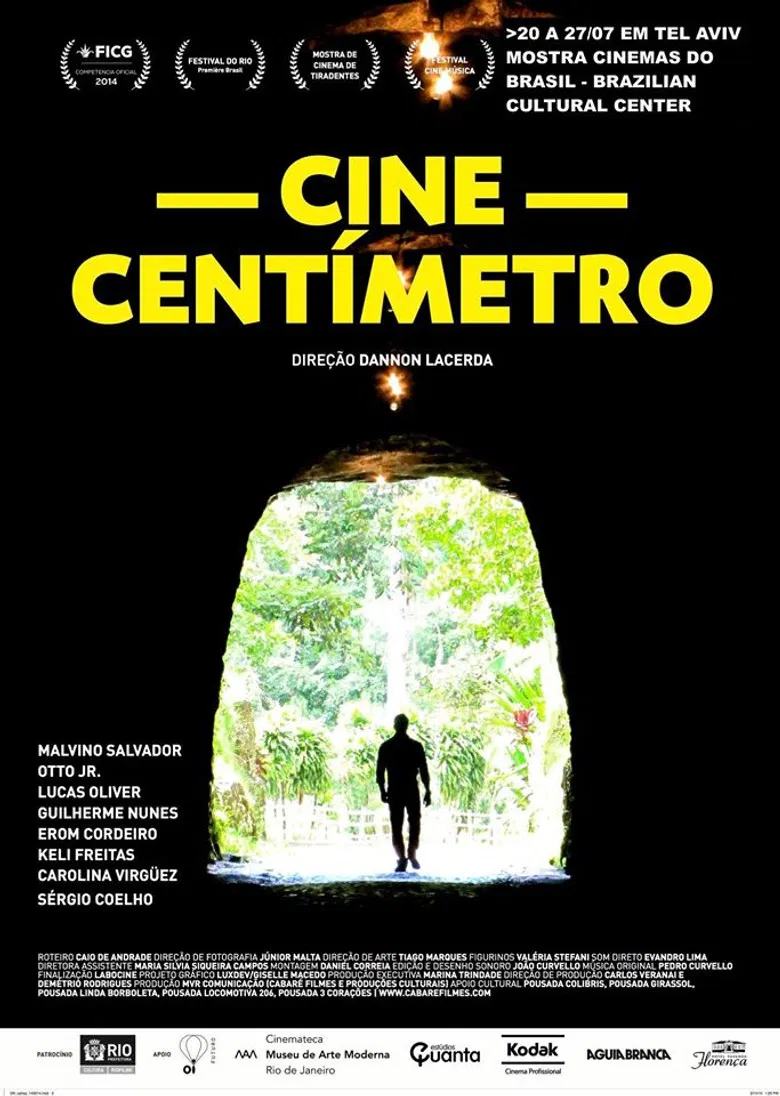 Cine Centímetro poster background