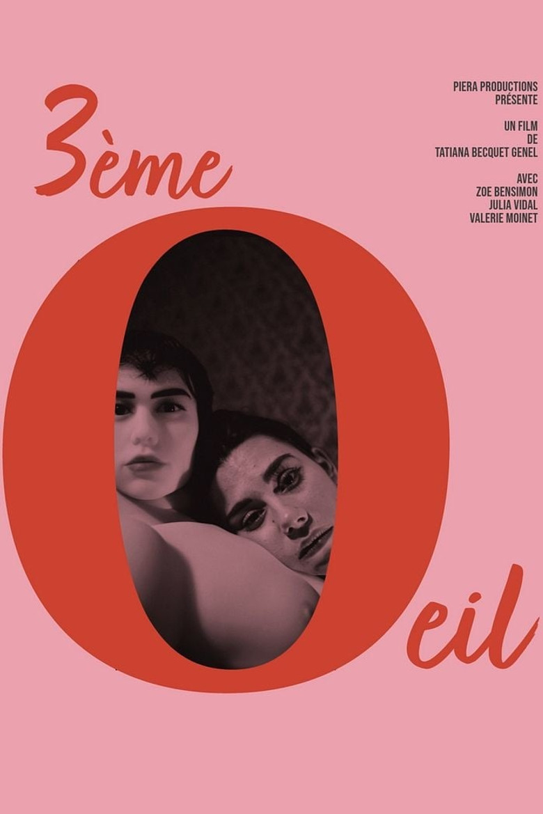 Third Eye poster background