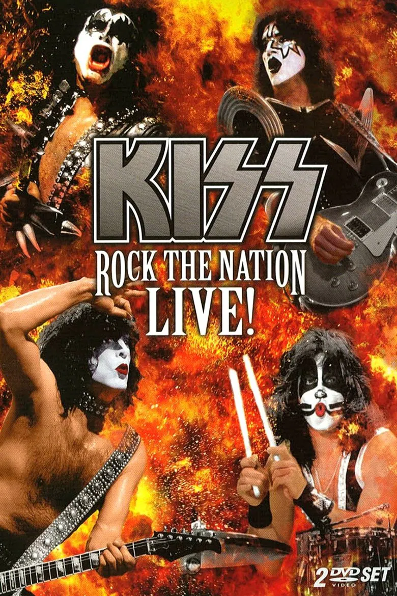 Kiss: Rock the Nation Live poster background