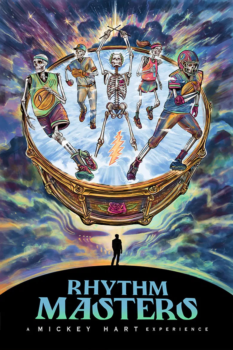 Rhythm Masters: A Mickey Hart Experience poster background