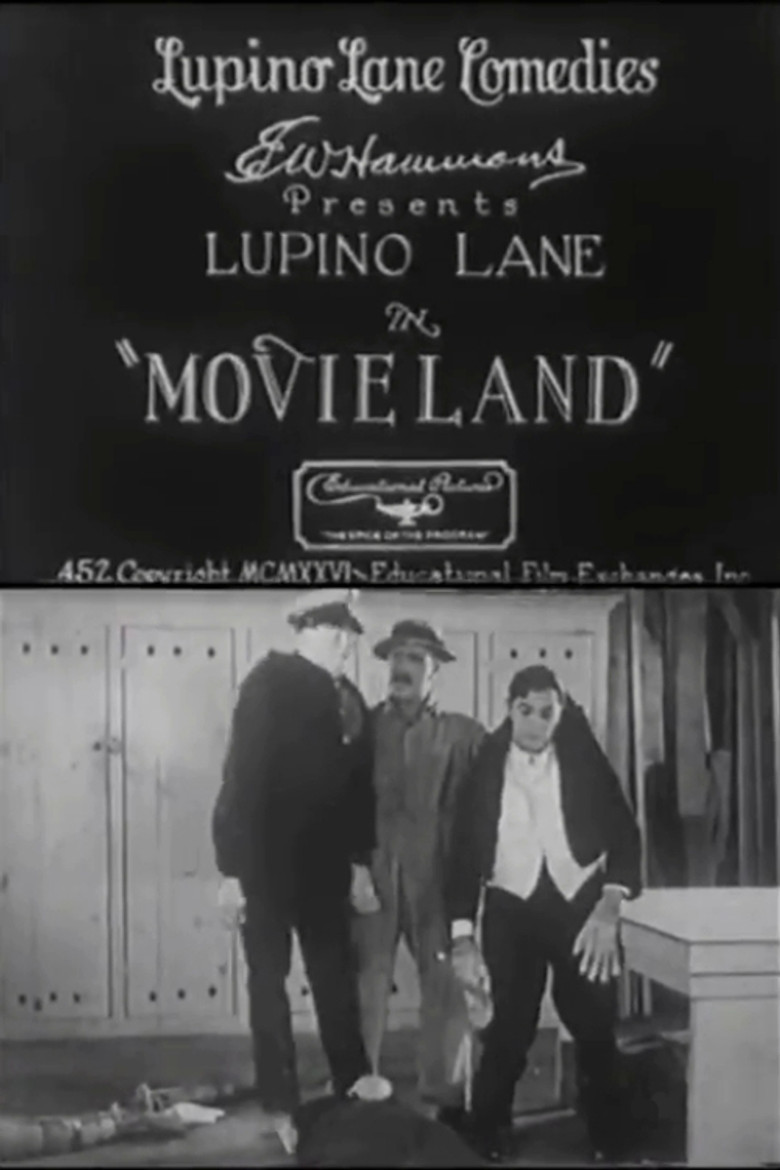 Movieland poster background