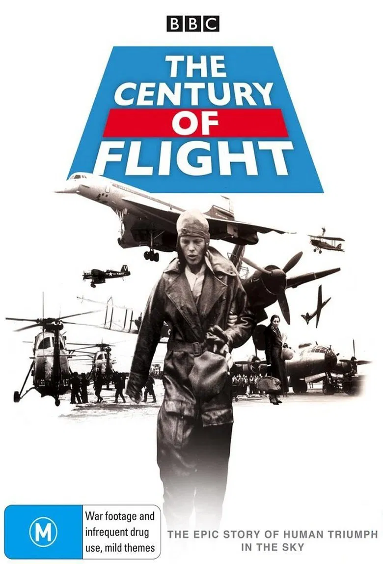 The Century of Flight poster background