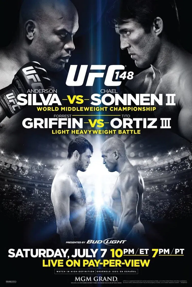 UFC 148: Silva vs. Sonnen II poster background