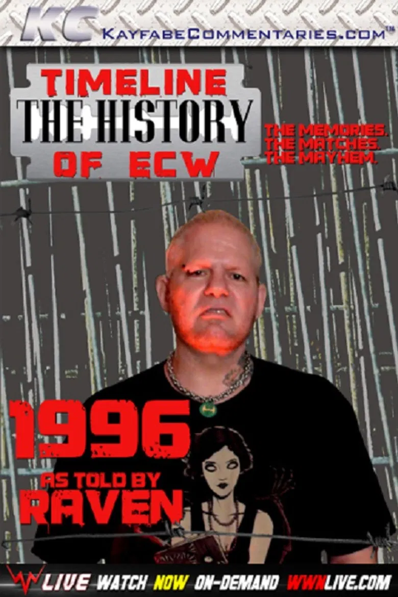 Timeline: The History of ECW 1996- As Told By Raven poster background