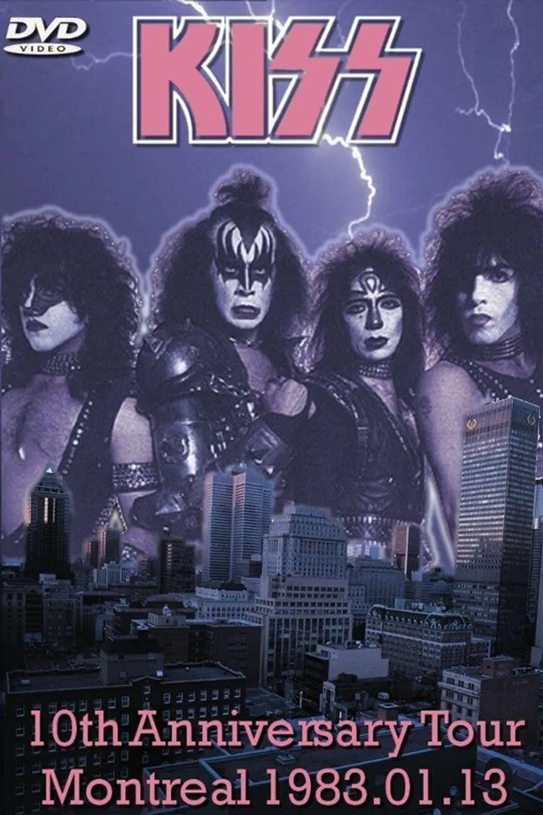 Kiss [1983] If It Is Too Loud, You Are Too Old poster background
