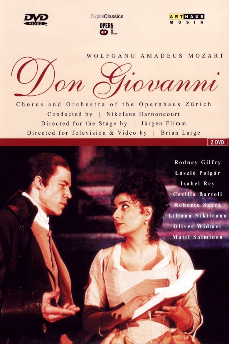 Mozart: Don Giovanni (Zurich Opera House) poster background