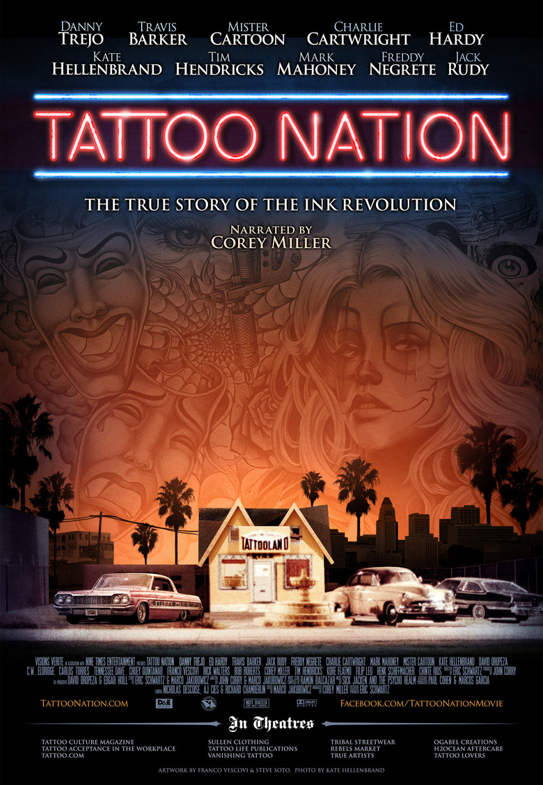 Tattoo Nation poster background