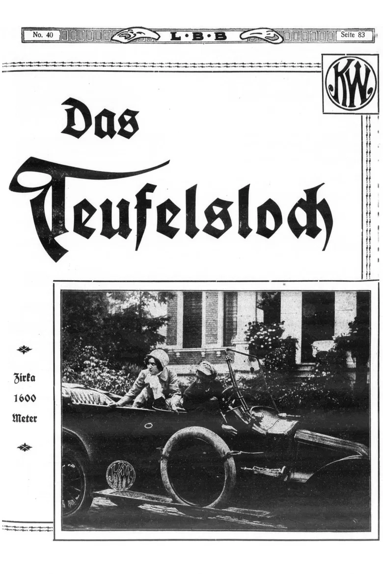 Das Teufelsloch poster background