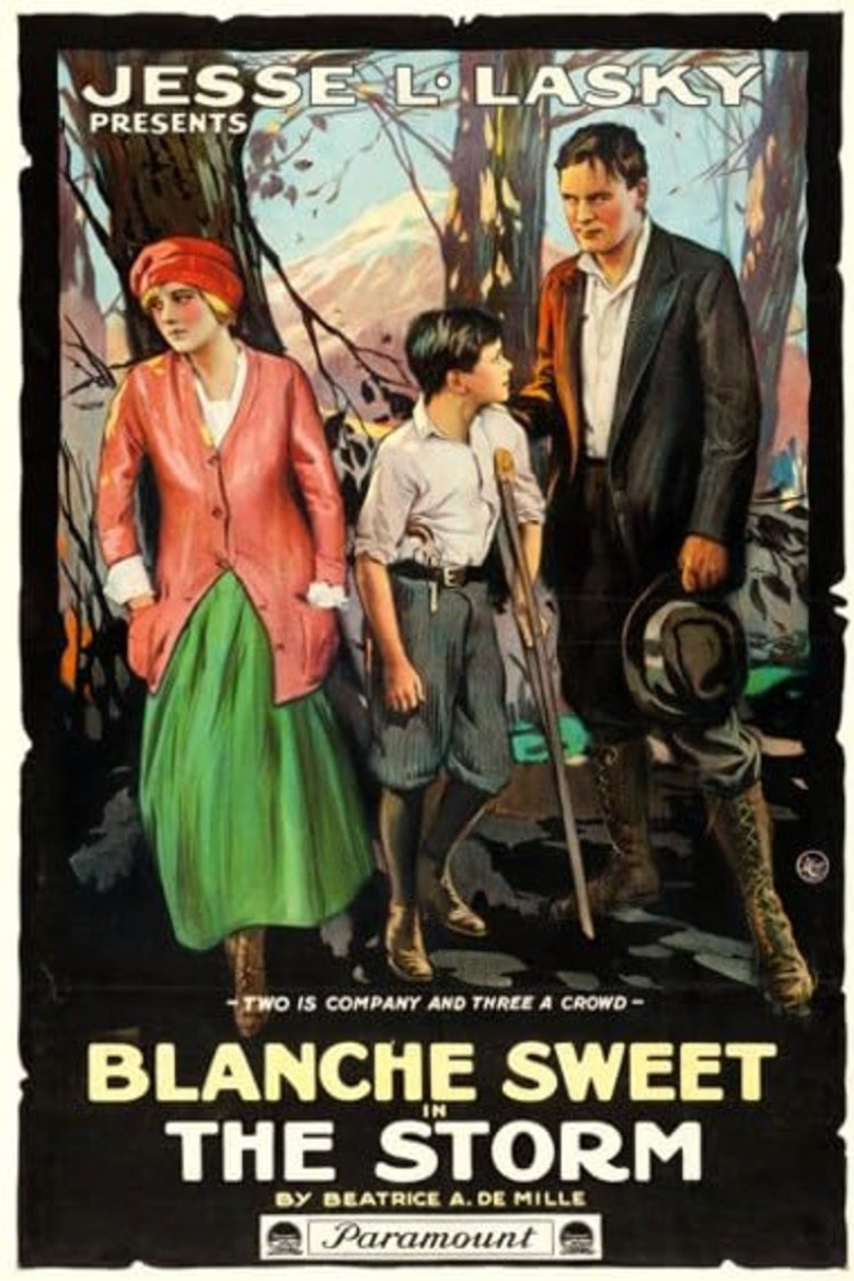 The Storm poster background