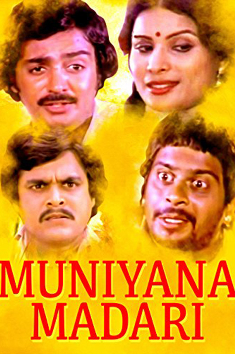 Muniyana Madari poster background