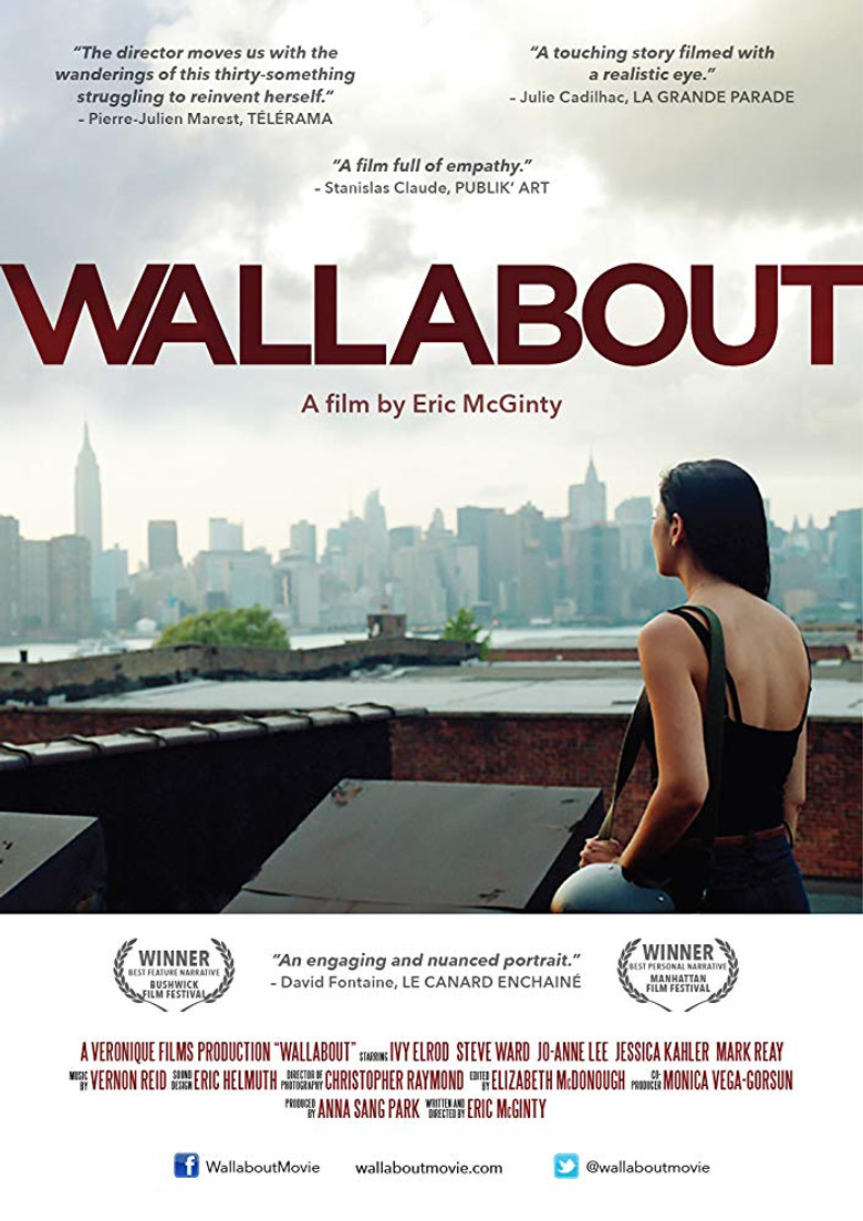Wallabout poster background