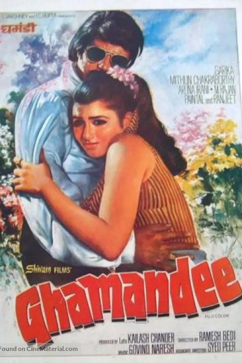 Ghamandee poster background