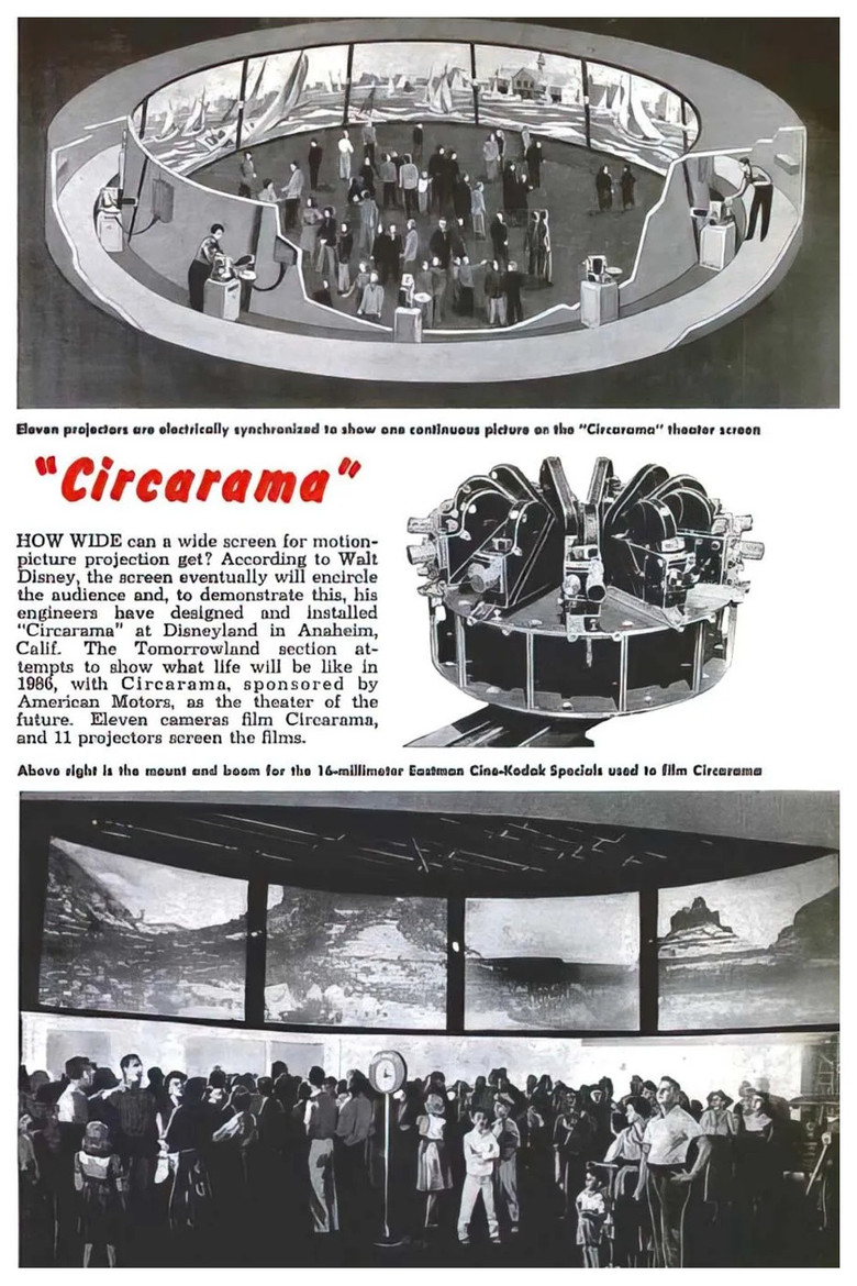 A Tour of the West poster background