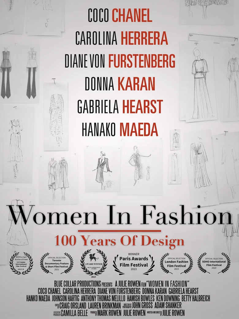 Women in Fashion: 100 Years of Design poster background