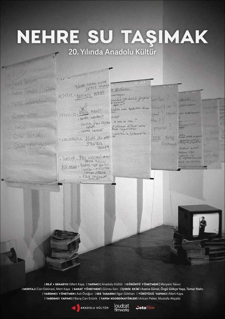 Nehre Su Taşımak: 20. Yılında Anadolu Kültür poster background