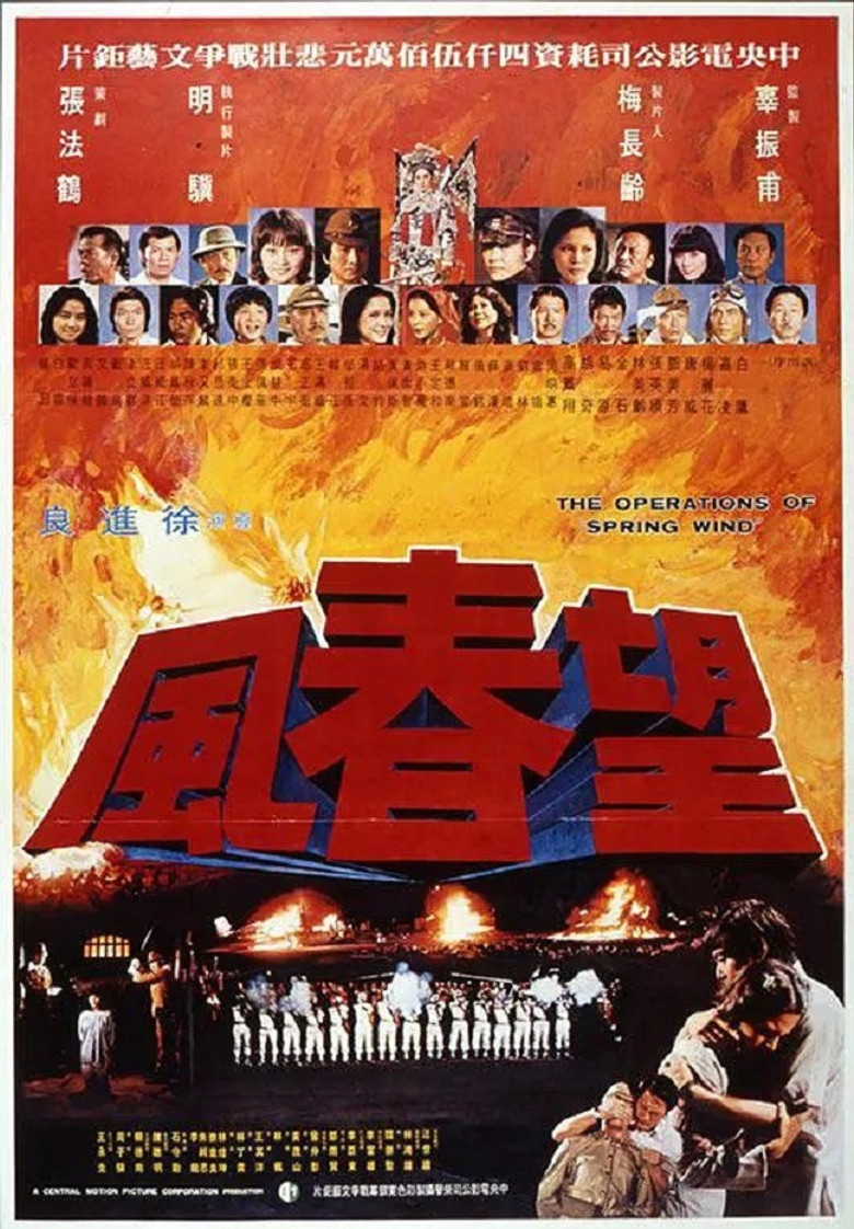 The Operations of Spring Wind poster background