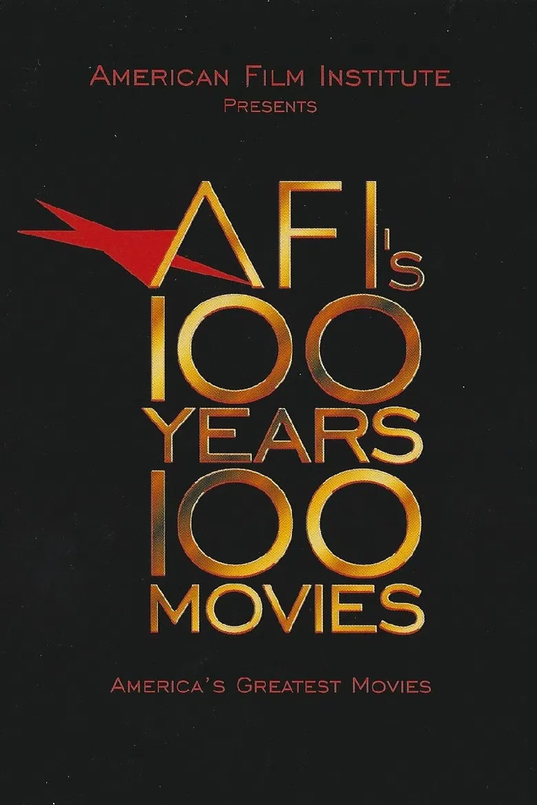 AFI's 100 Years... 100 Movies poster background
