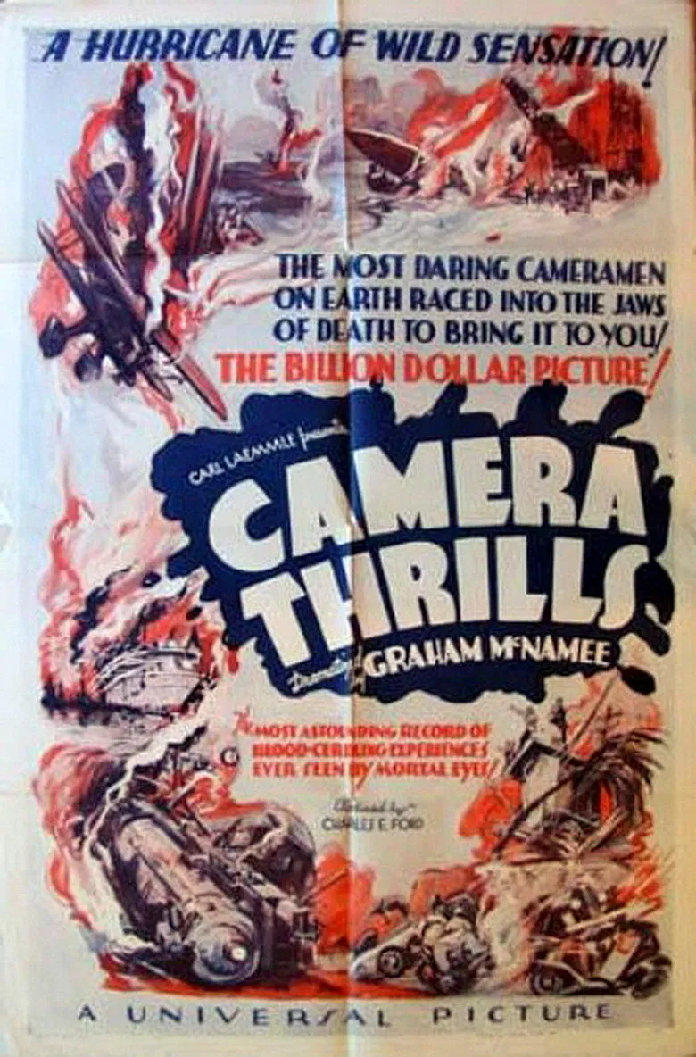 Camera Thrills poster background