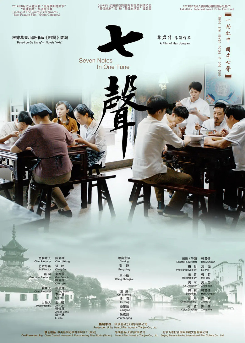 Seven Notes in One Tune poster background