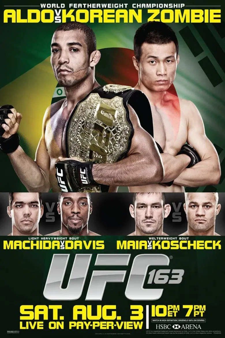 UFC 163: Aldo vs Korean Zombie poster background