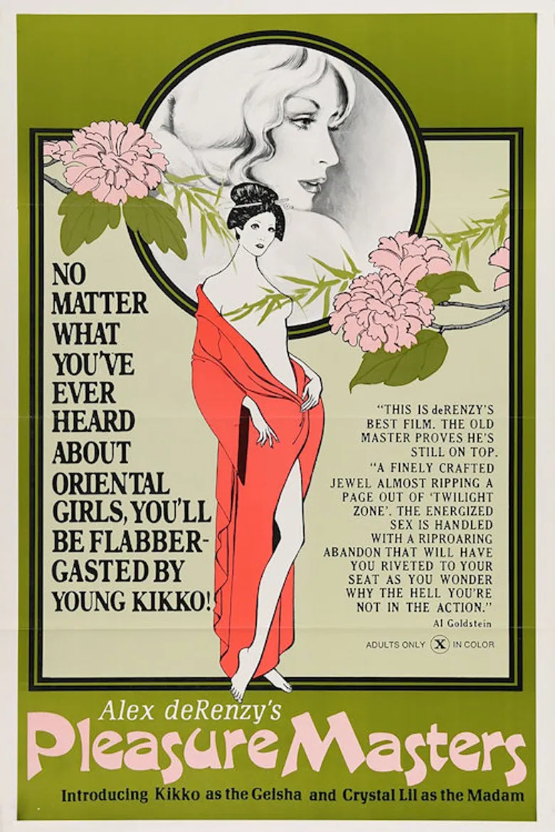 The Pleasure Masters: Kikko & Lil poster background