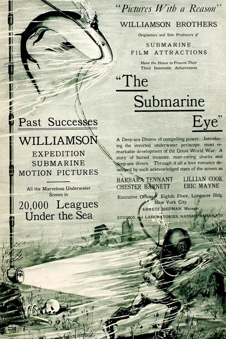 The Submarine Eye poster background