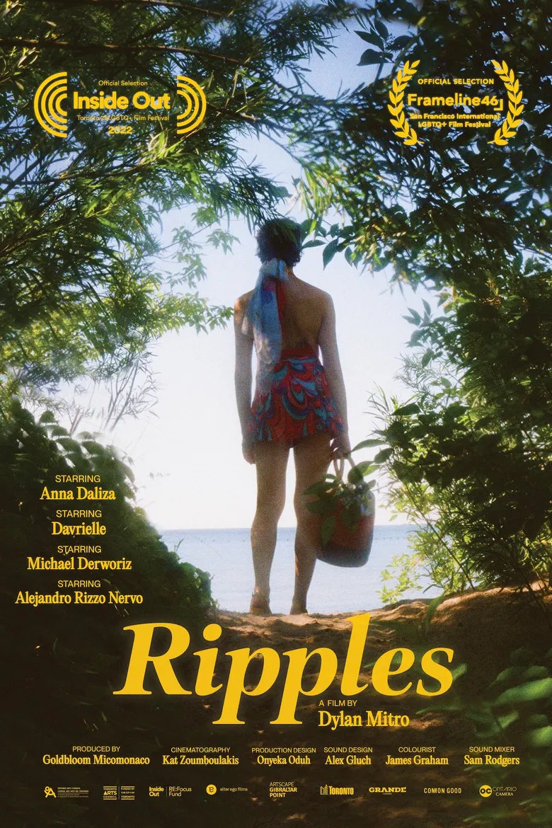 Ripples poster background