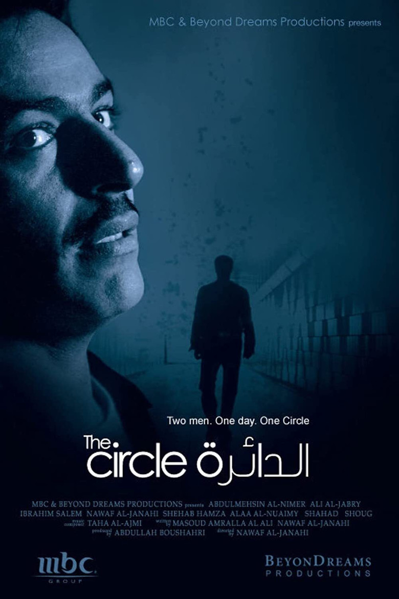 The Circle poster background