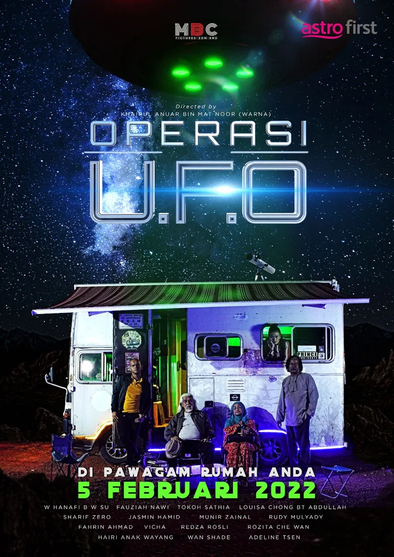 Operasi UFO poster background