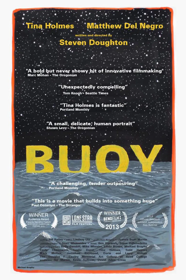 Buoy poster background
