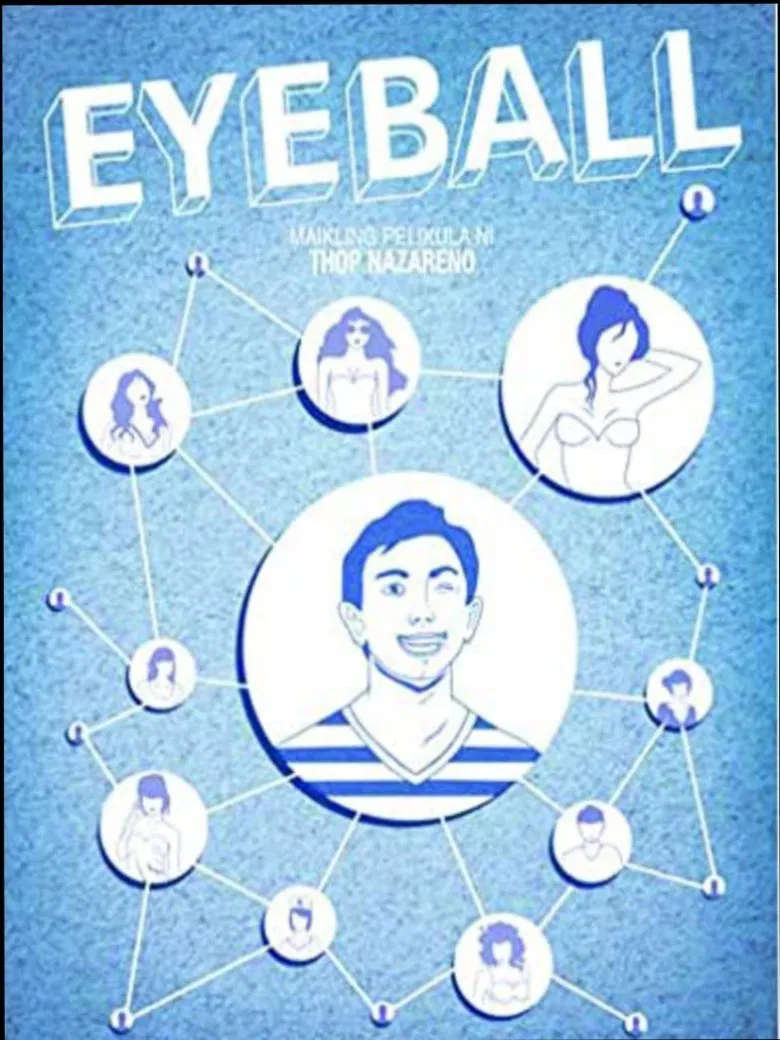Eyeball poster background