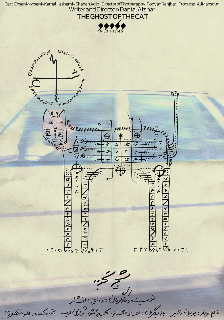 The Ghost of the Cat poster background