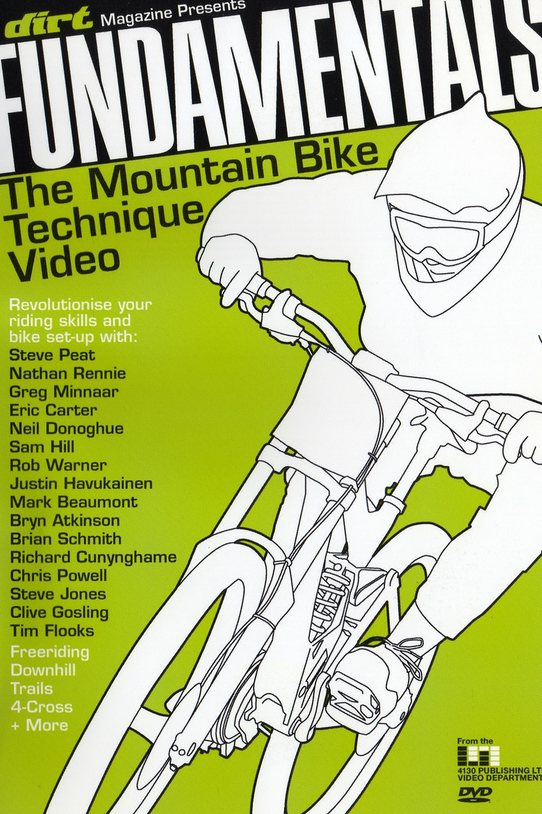 Fundamentals poster background