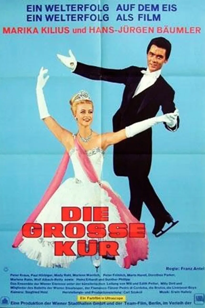 Die große Kür poster background