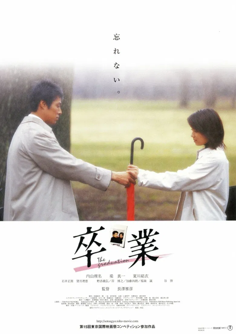 The Graduation poster background