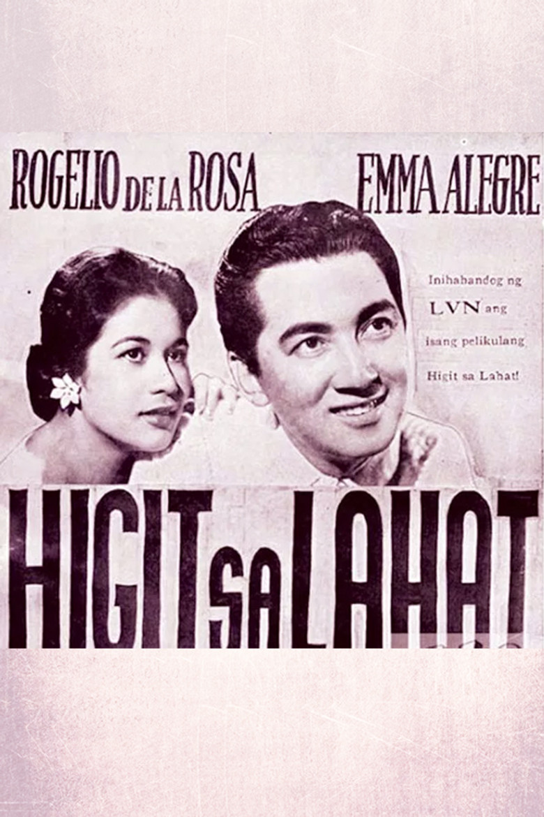 Higit sa Lahat poster background