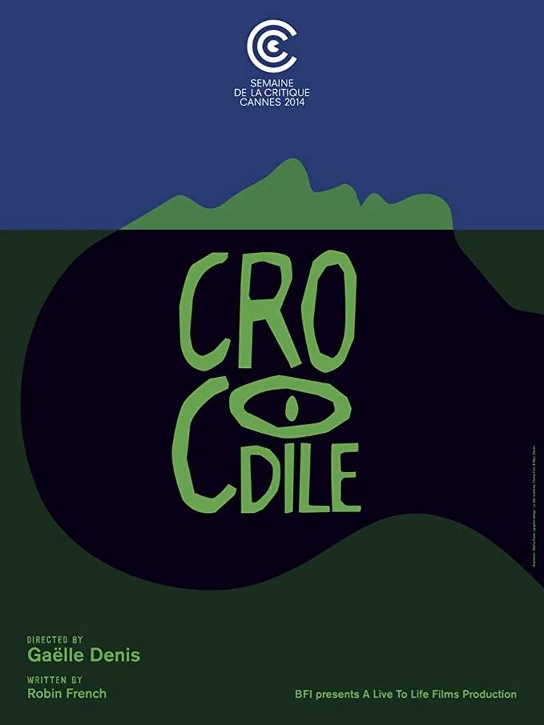 Crocodile poster background