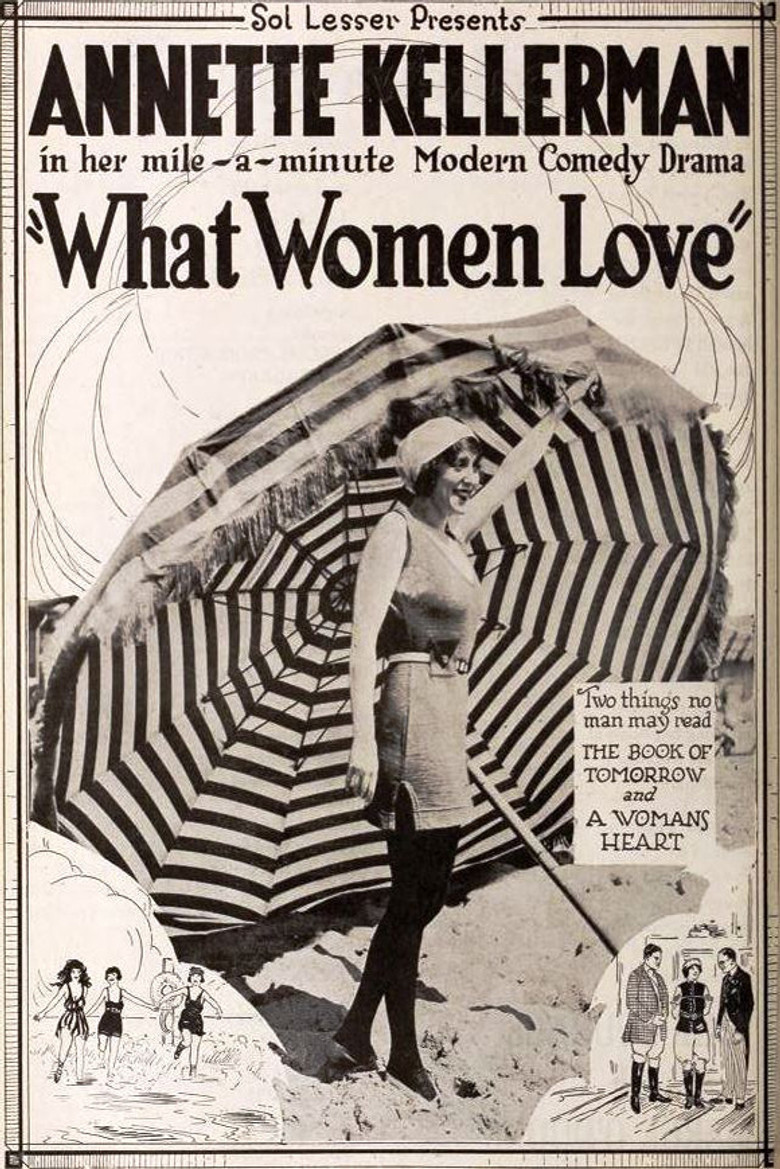 What Women Love poster background