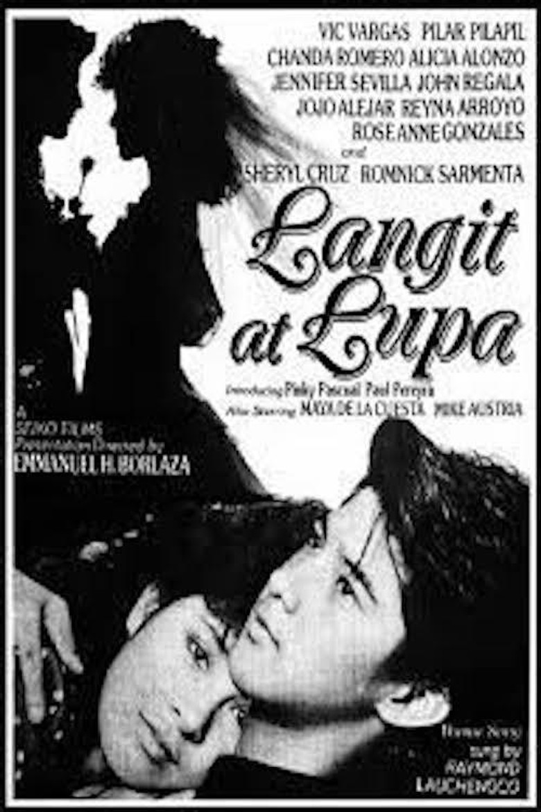 Langit at Lupa poster background