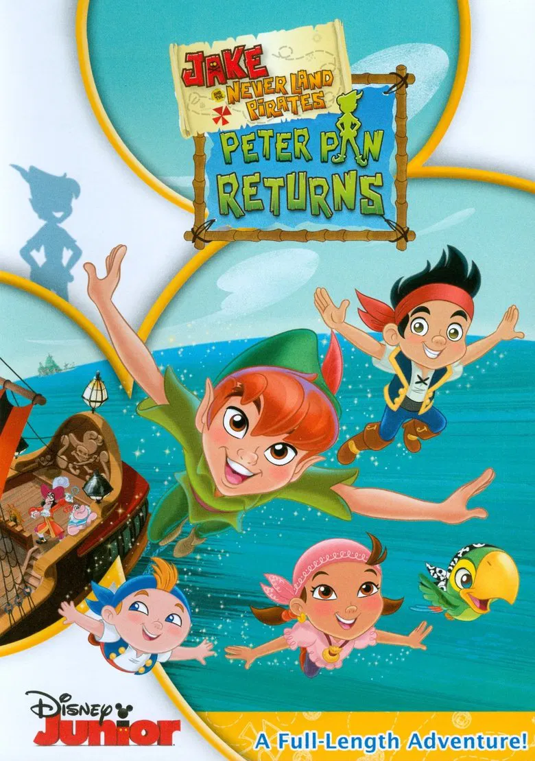 Jake and the Never Land Pirates: Peter Pan Returns poster background